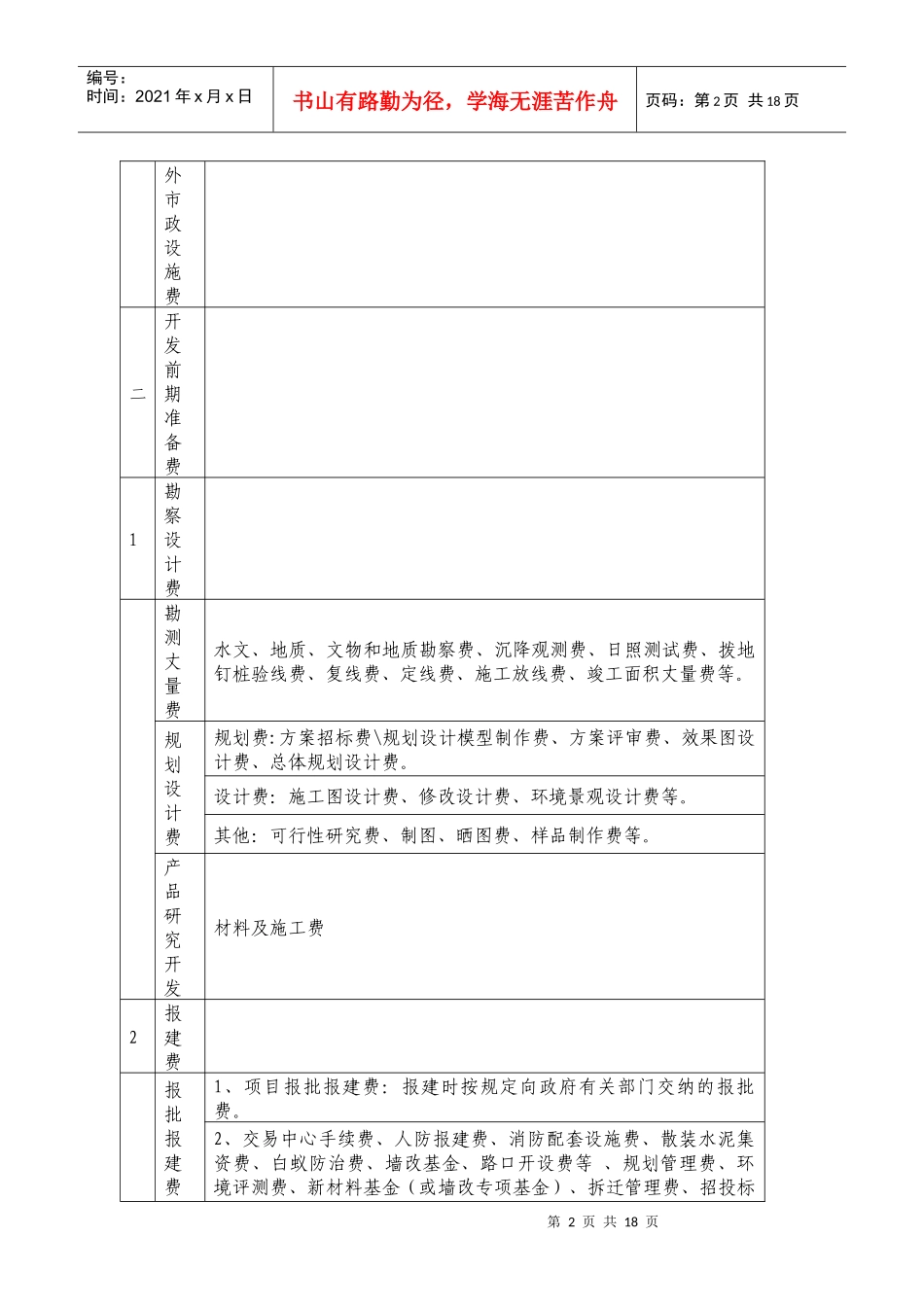 成本项目和开支范围_第2页