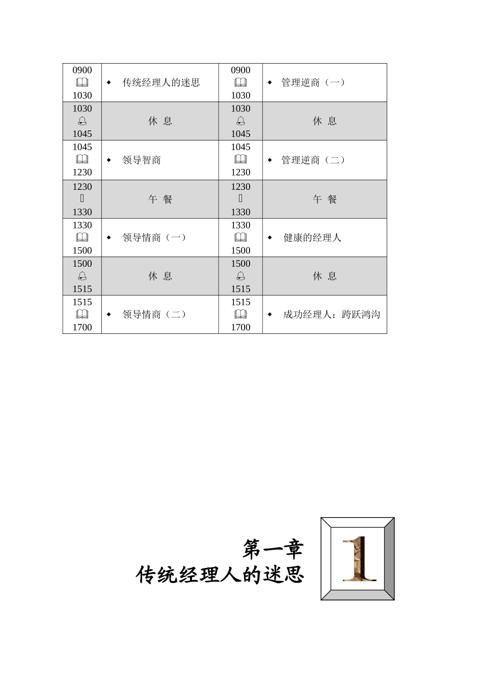 成功经理人讲座流程分析_第3页