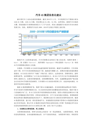 汽车4S集团信息化建设的几点建议