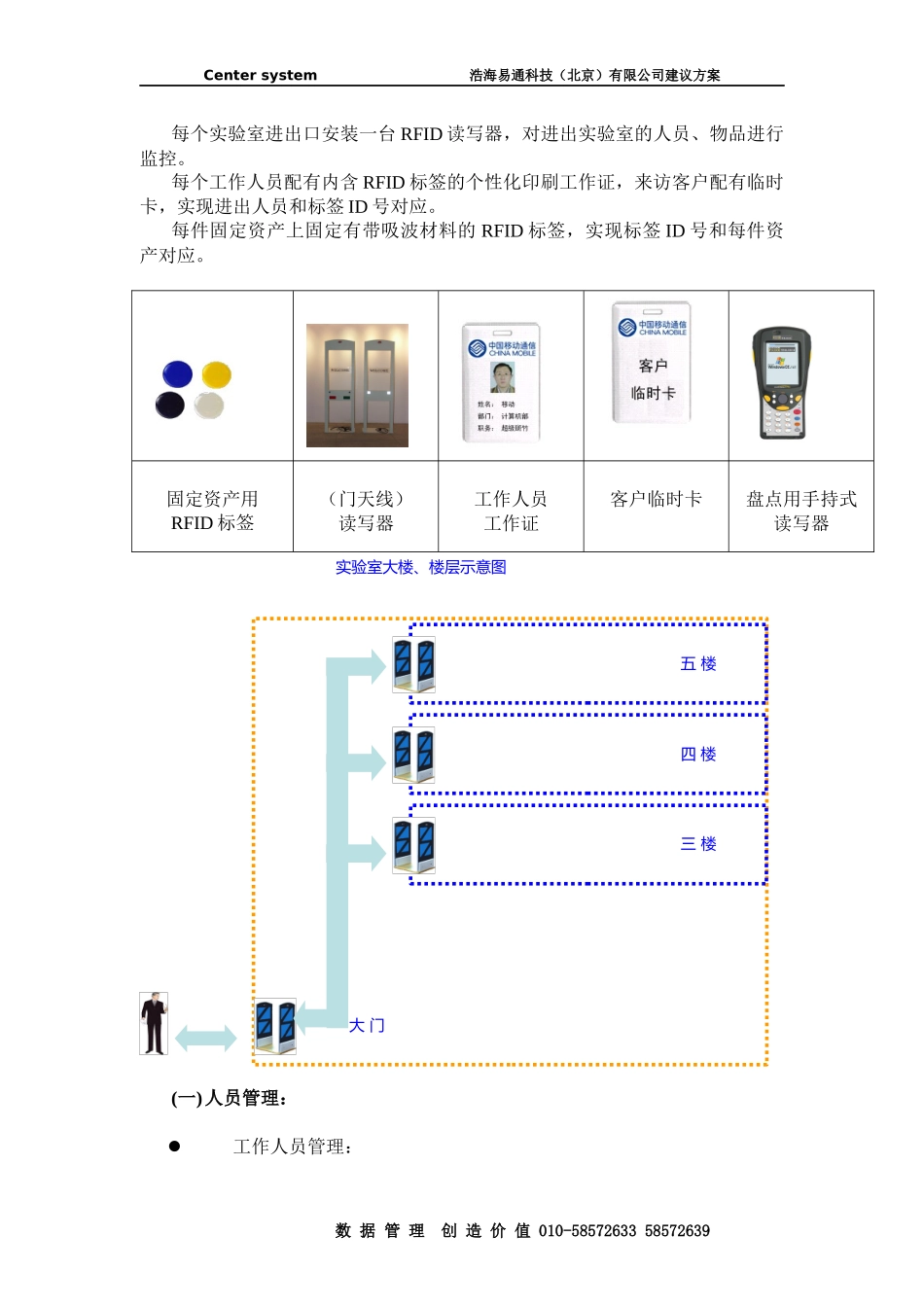 资产管理解决方案_第3页
