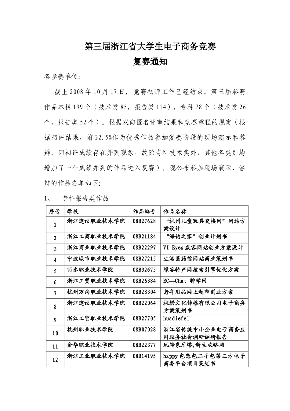 第二届浙江省大学生电子商务竞赛_第1页