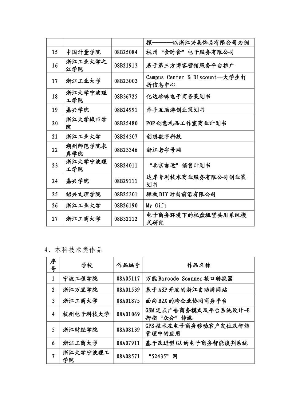 第二届浙江省大学生电子商务竞赛_第3页
