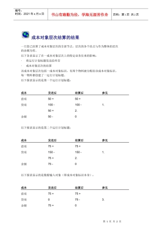 成本对象层次结算的结果