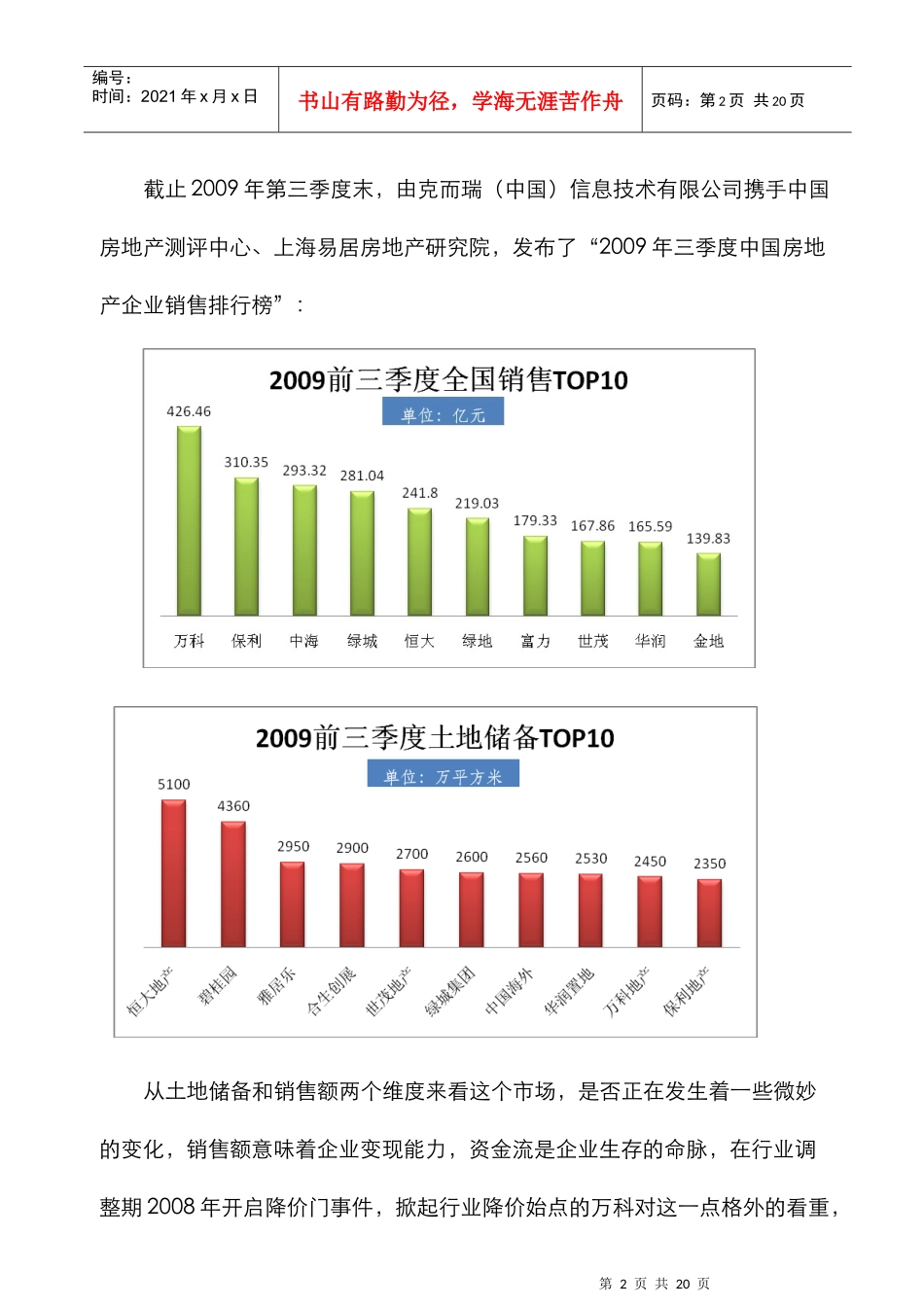 房企如何建立高效的多项目运营管理体系_第2页