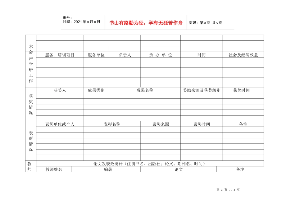 总结xxxx年科研工作及制定xxxx年科研规划_第3页