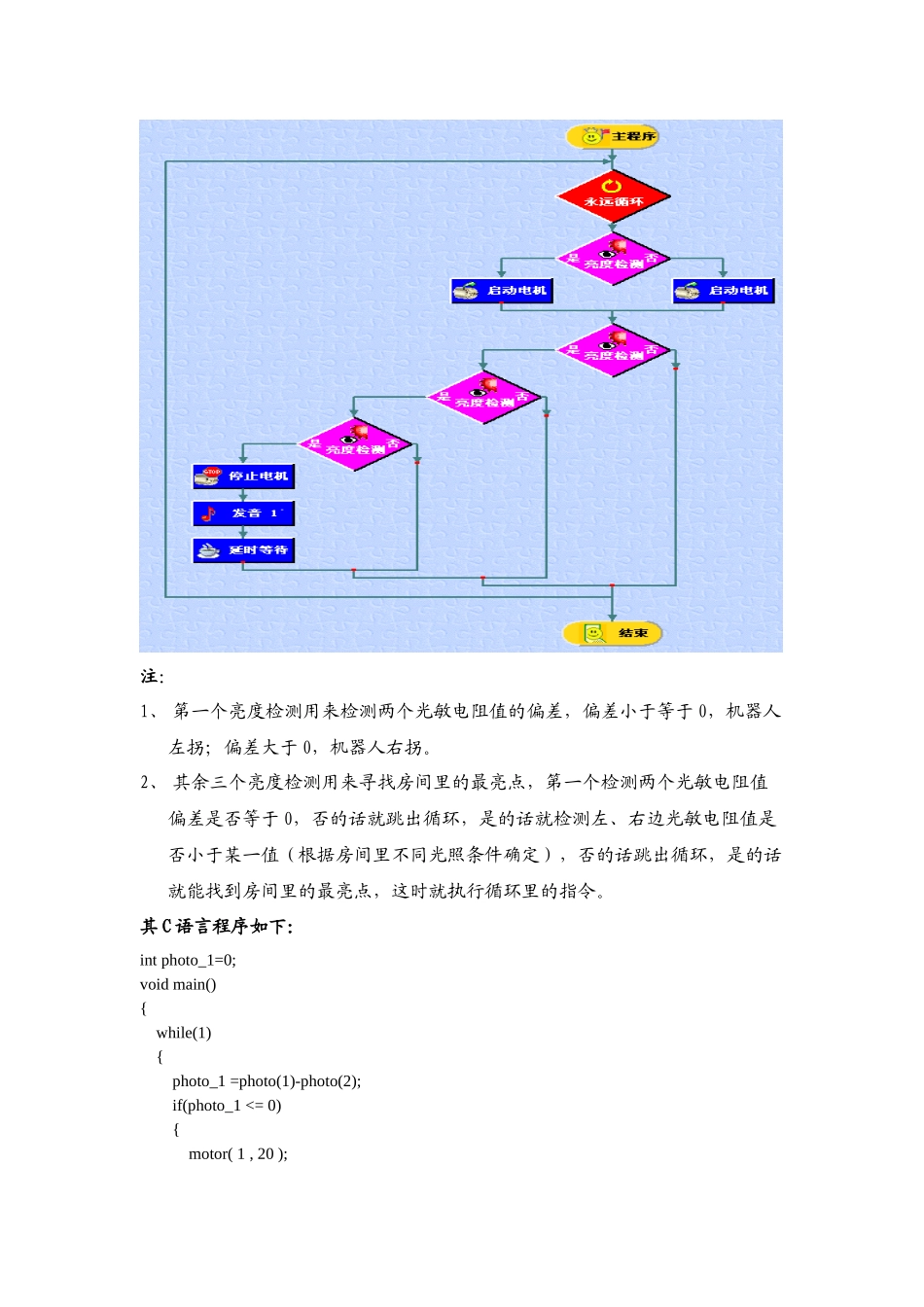机器人实训报告4_第3页