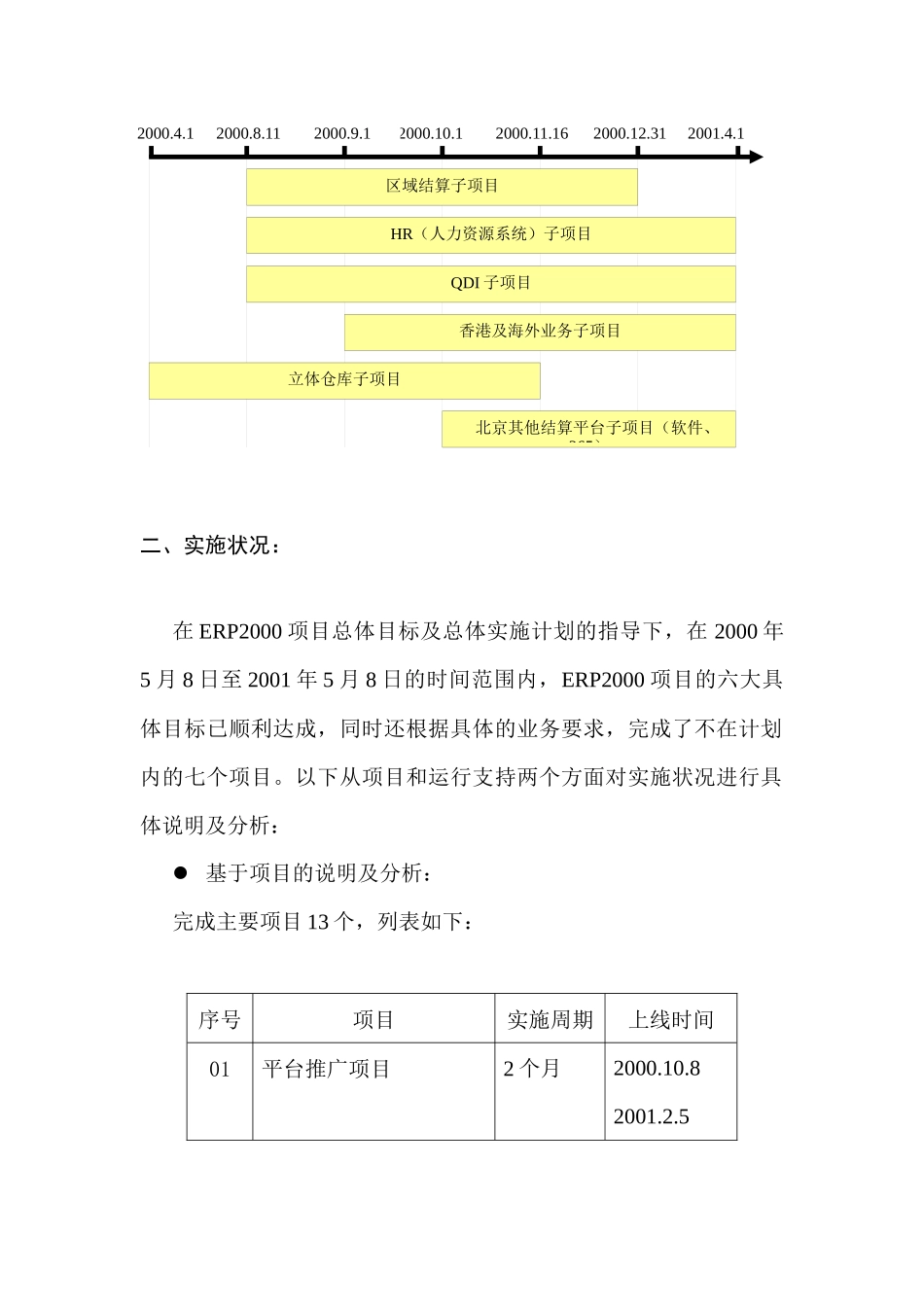 联想ERP2000项目总结报告_第3页