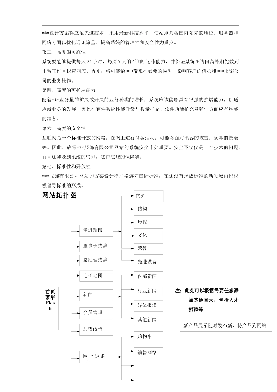 服饰有限公司企业网站建设方案_第2页
