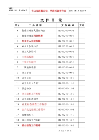 戴德梁行物业部管理手册A
