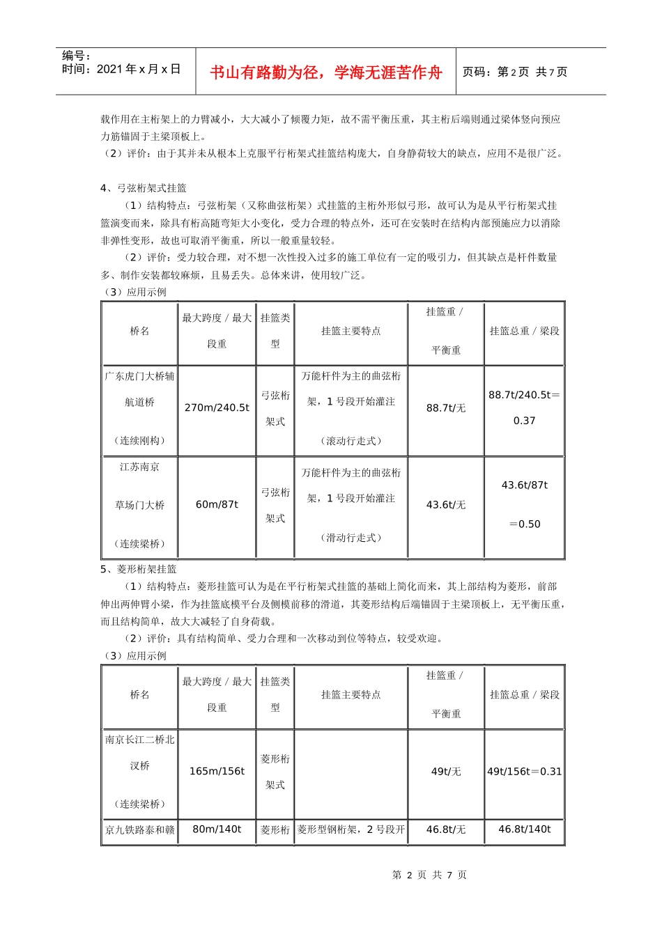 悬臂浇筑施工连续梁桥_第2页