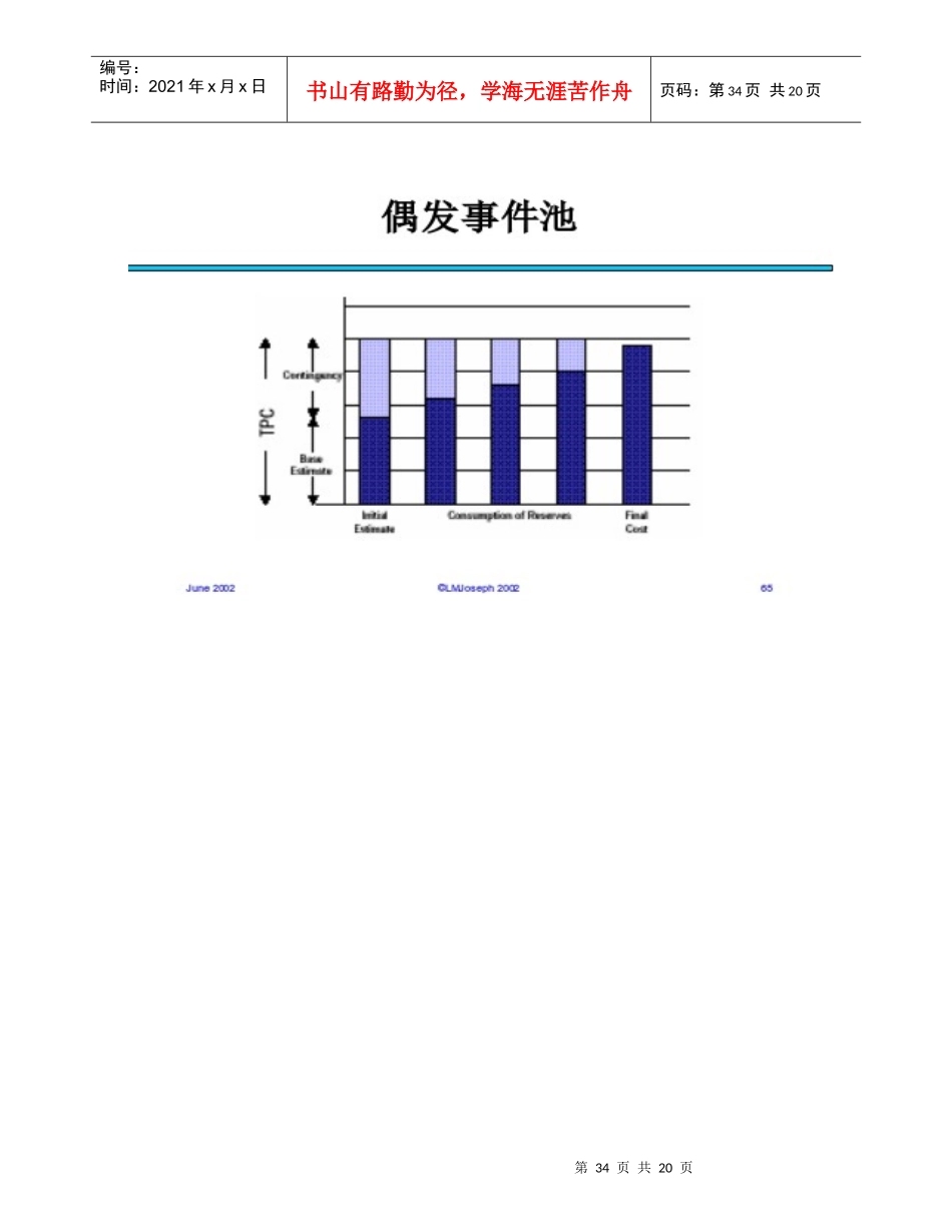 成本与进程管理中文-2.1_第3页