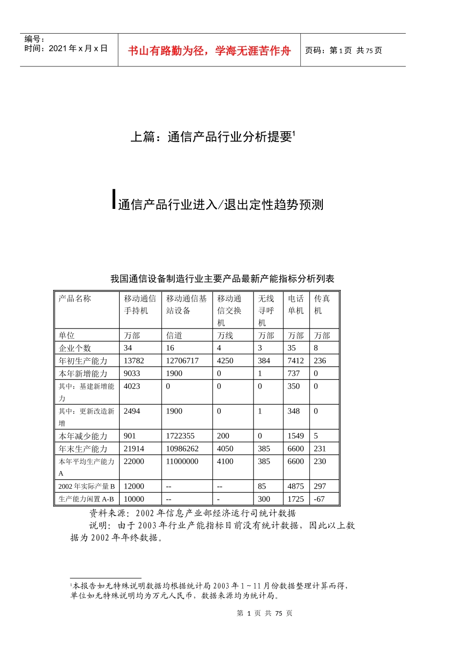 我国通信产品行业分析_第3页