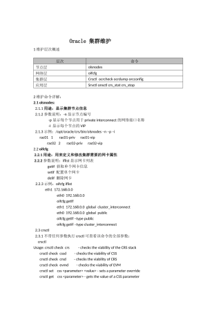试谈Oracle集群维护