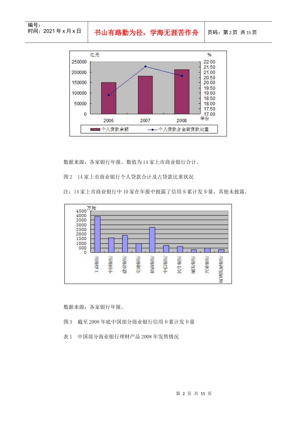 我国商业银行的发展趋势_第2页
