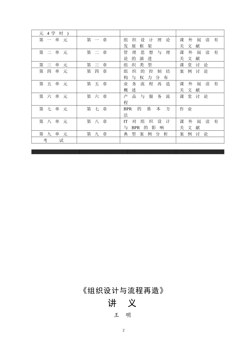 组织与业务流程再造（1）_第2页