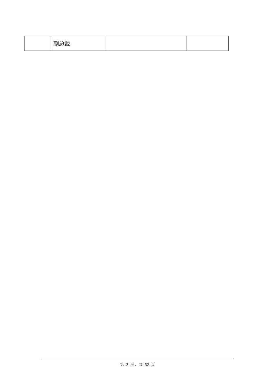 某集团ERP项目业务指导手册_第2页