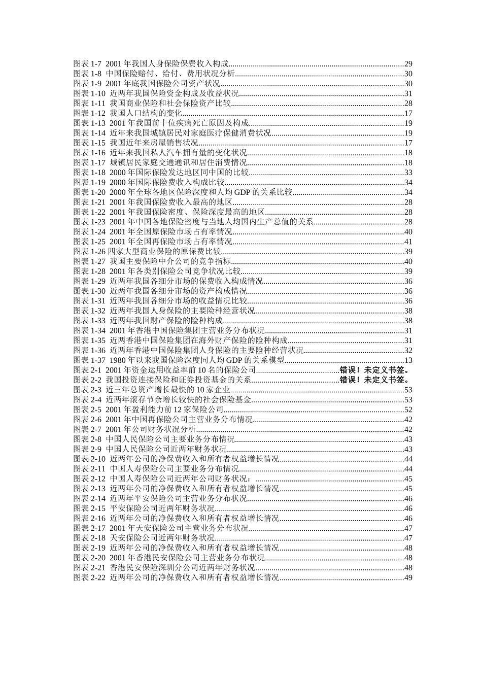 我国保险行业研究报告new_第2页