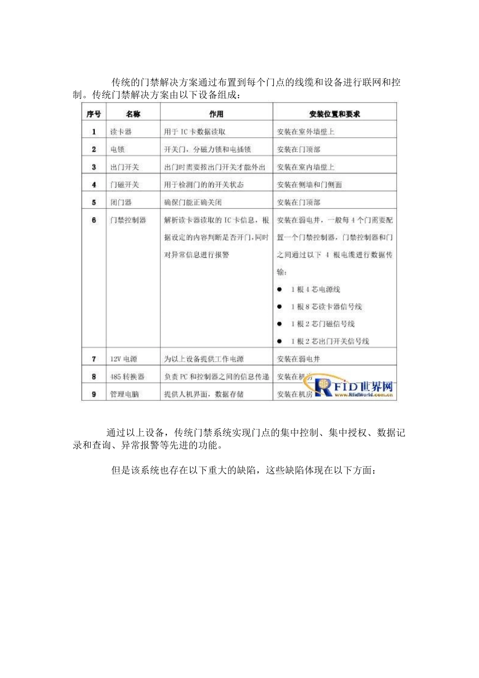 无线物联网门禁系统方案_第2页