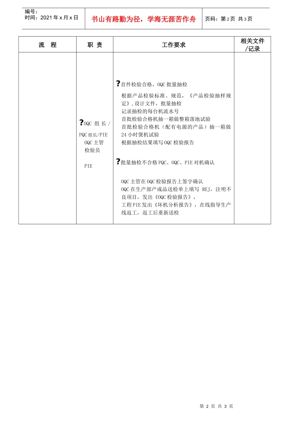 成品检验工作流程_第2页