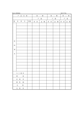 成本计算报表