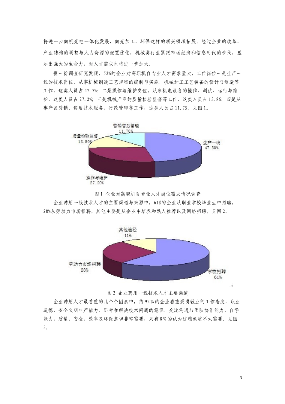 某高专学院机械制造与自动化专业人才培养方案_第3页