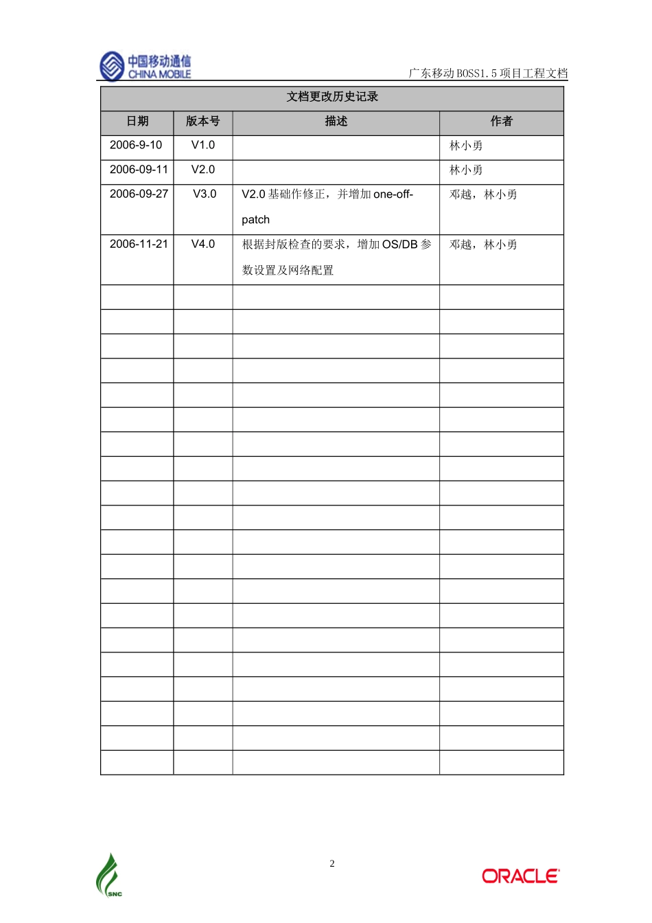 移动-AIX营账数据库安装报告oracleracv40-internal_第2页