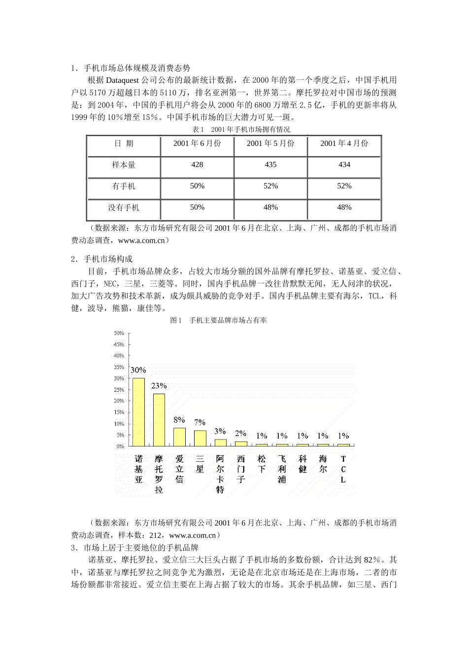 摩托罗拉V70网站策划书_第2页