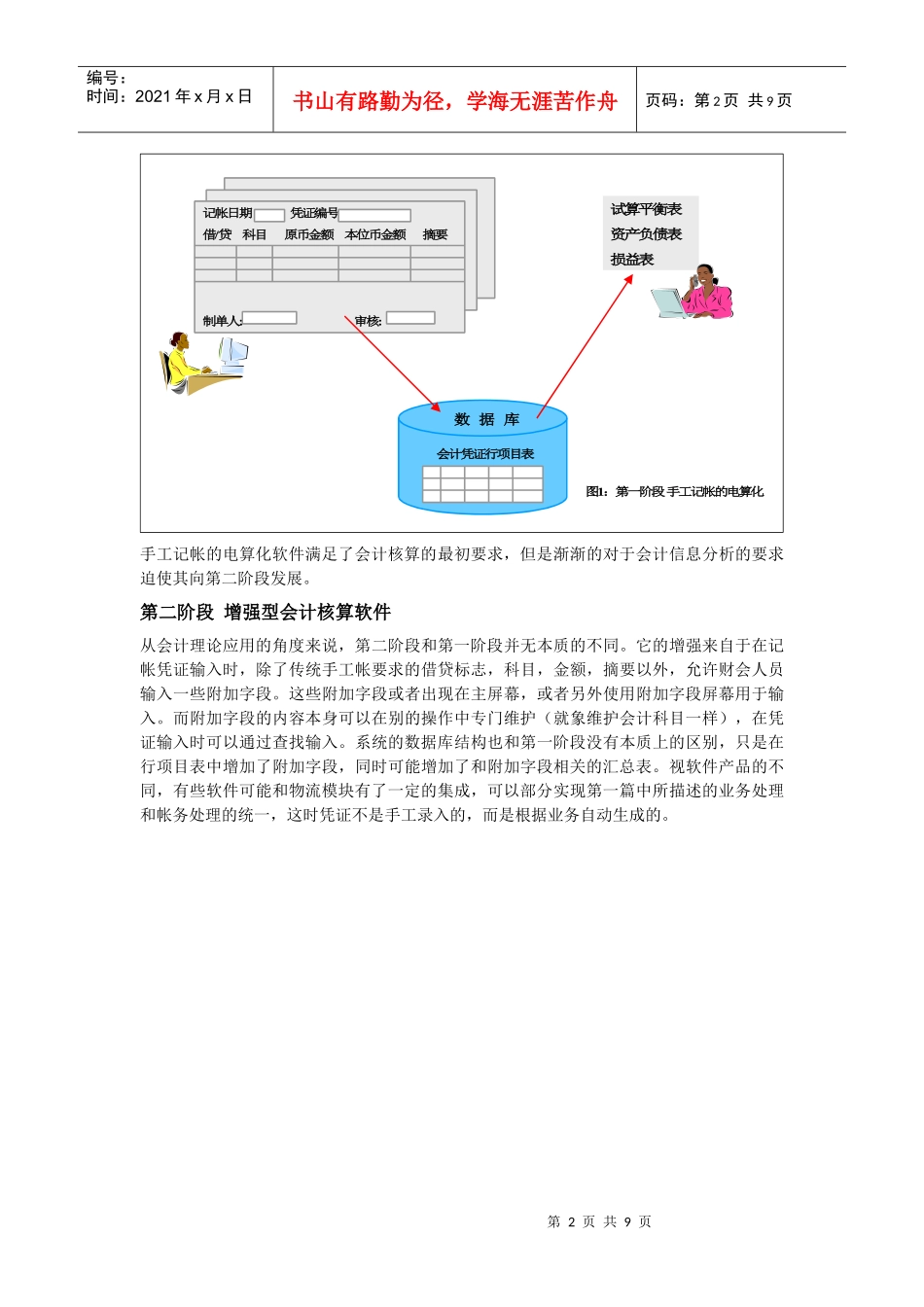 成本流与成本对象_第2页