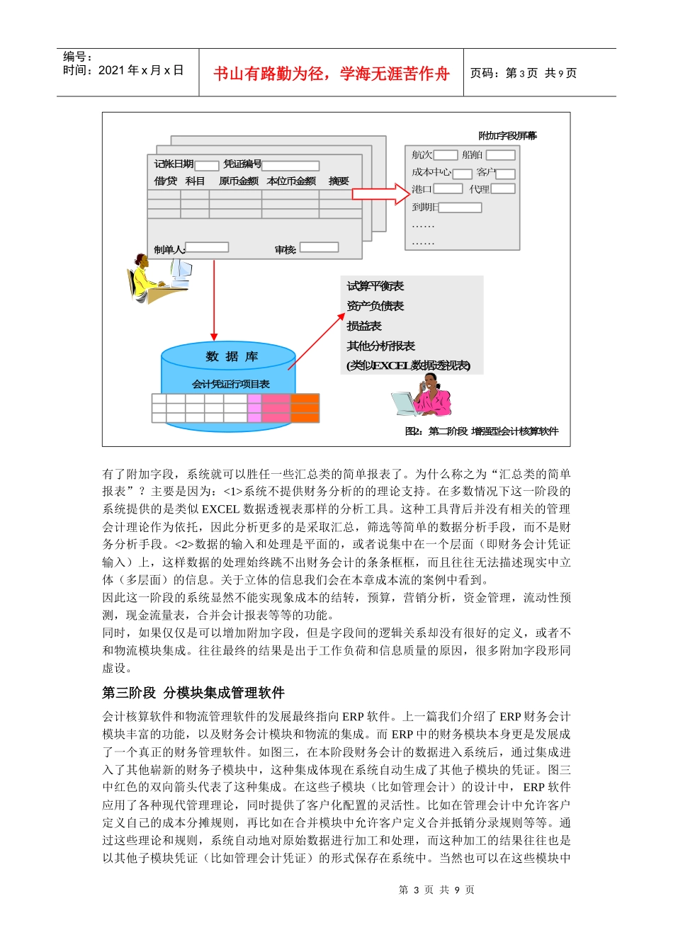 成本流与成本对象_第3页