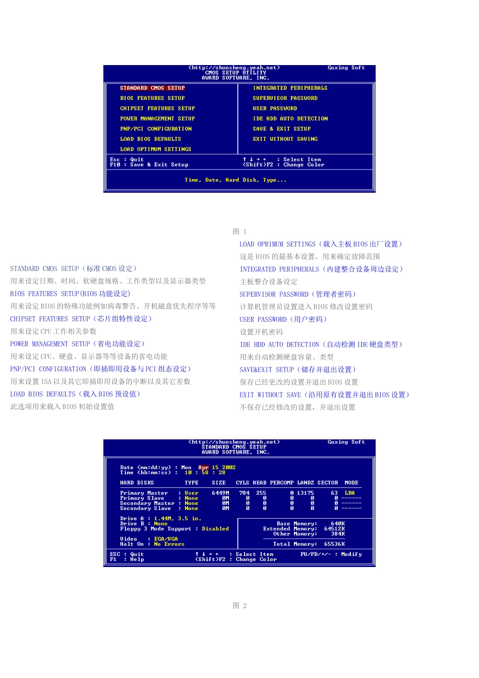 电脑bios设置大全_第2页
