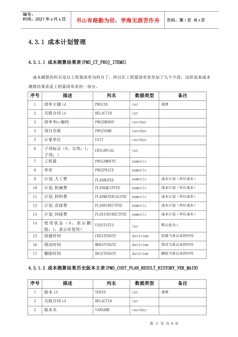 成本管理数据库概要设计_第2页