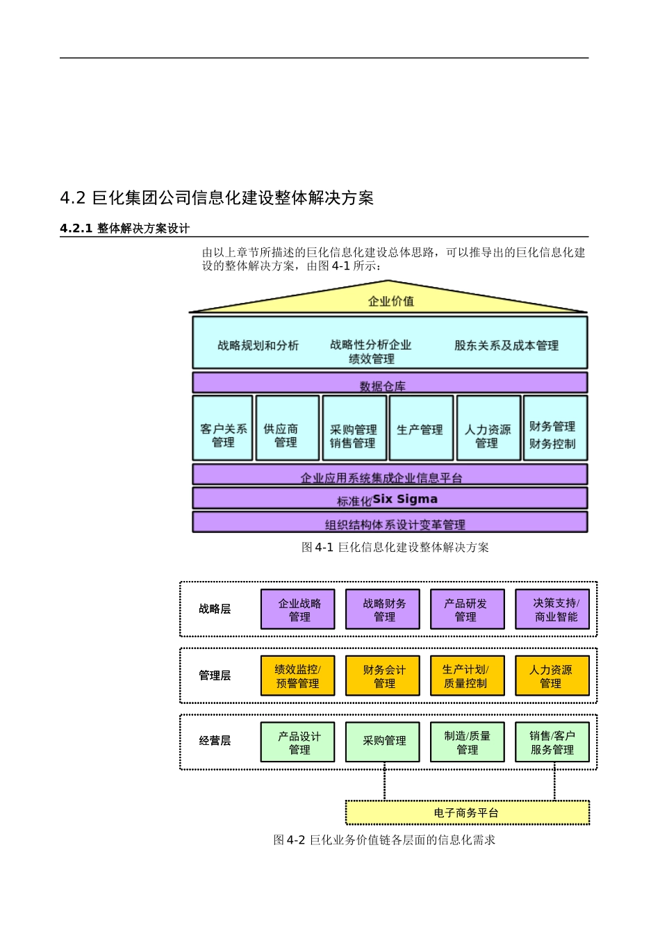 特大型国企巨化集团公司信息化建设整体解决方案(1)_第1页