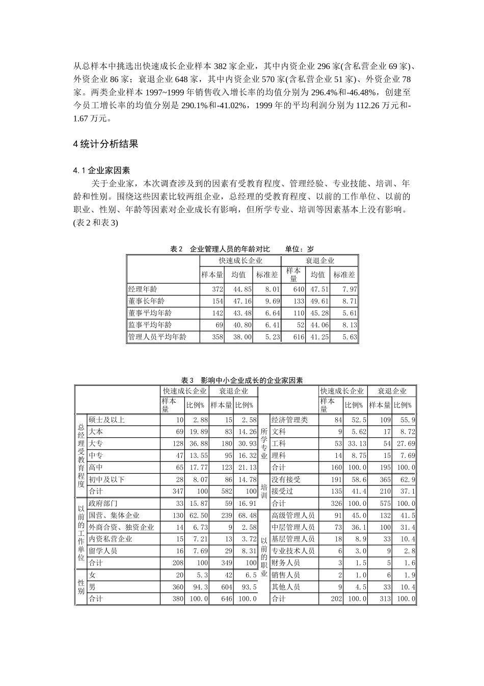 快速成长与衰退中小企业的对比分析(doc 9页)_第3页