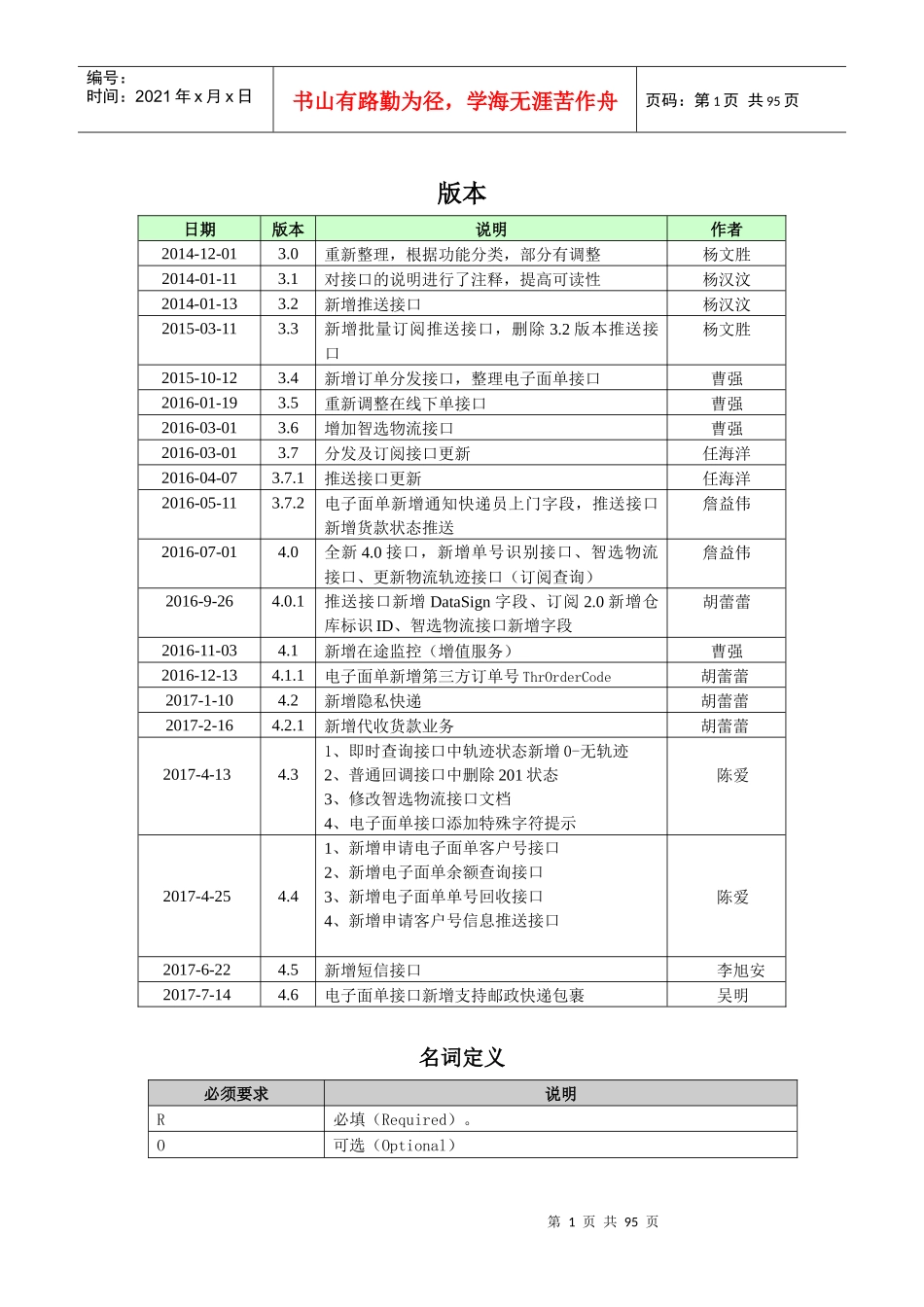 快递鸟物流接口技术文档_第2页
