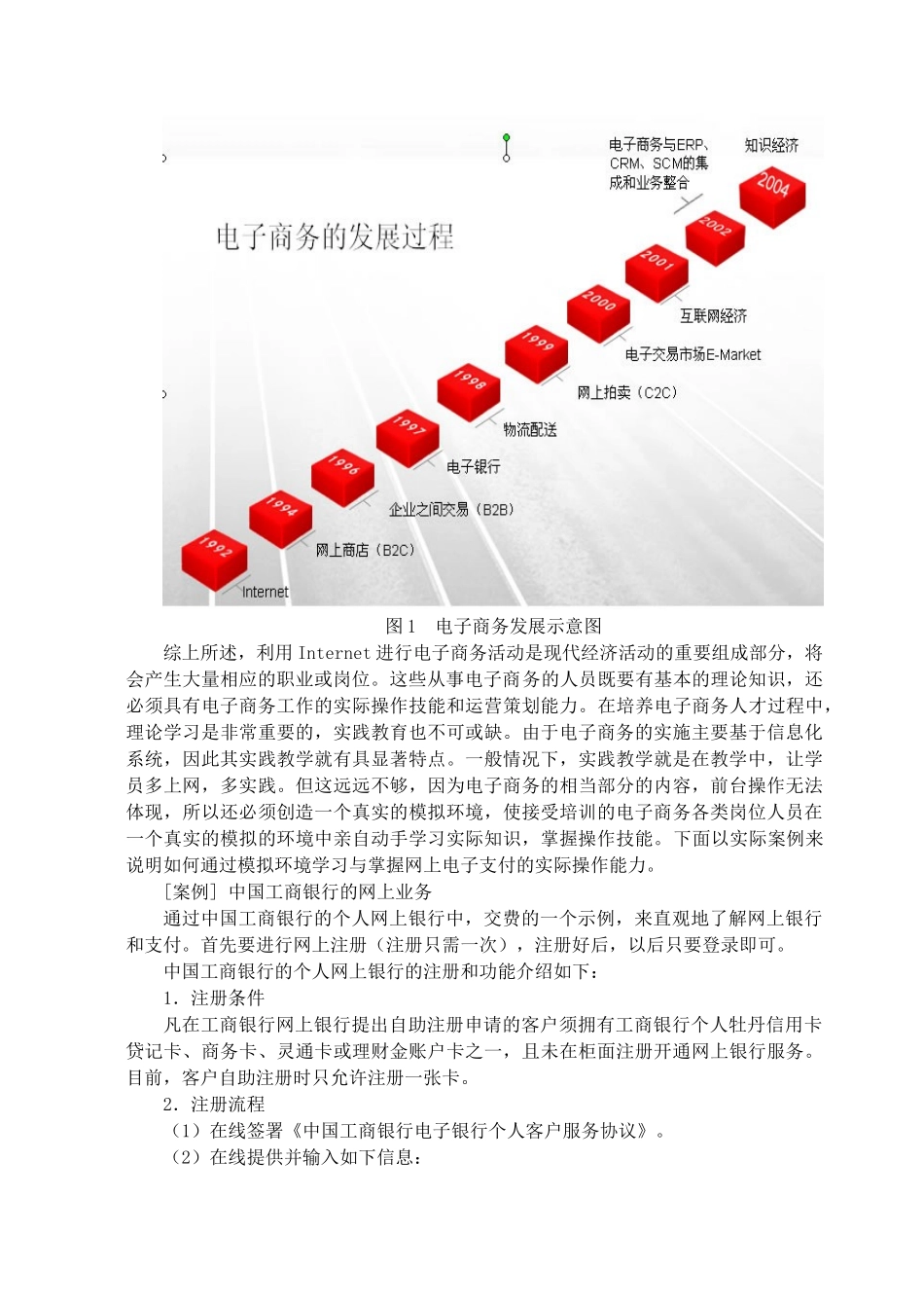 电子商务实训平台的构建_第2页