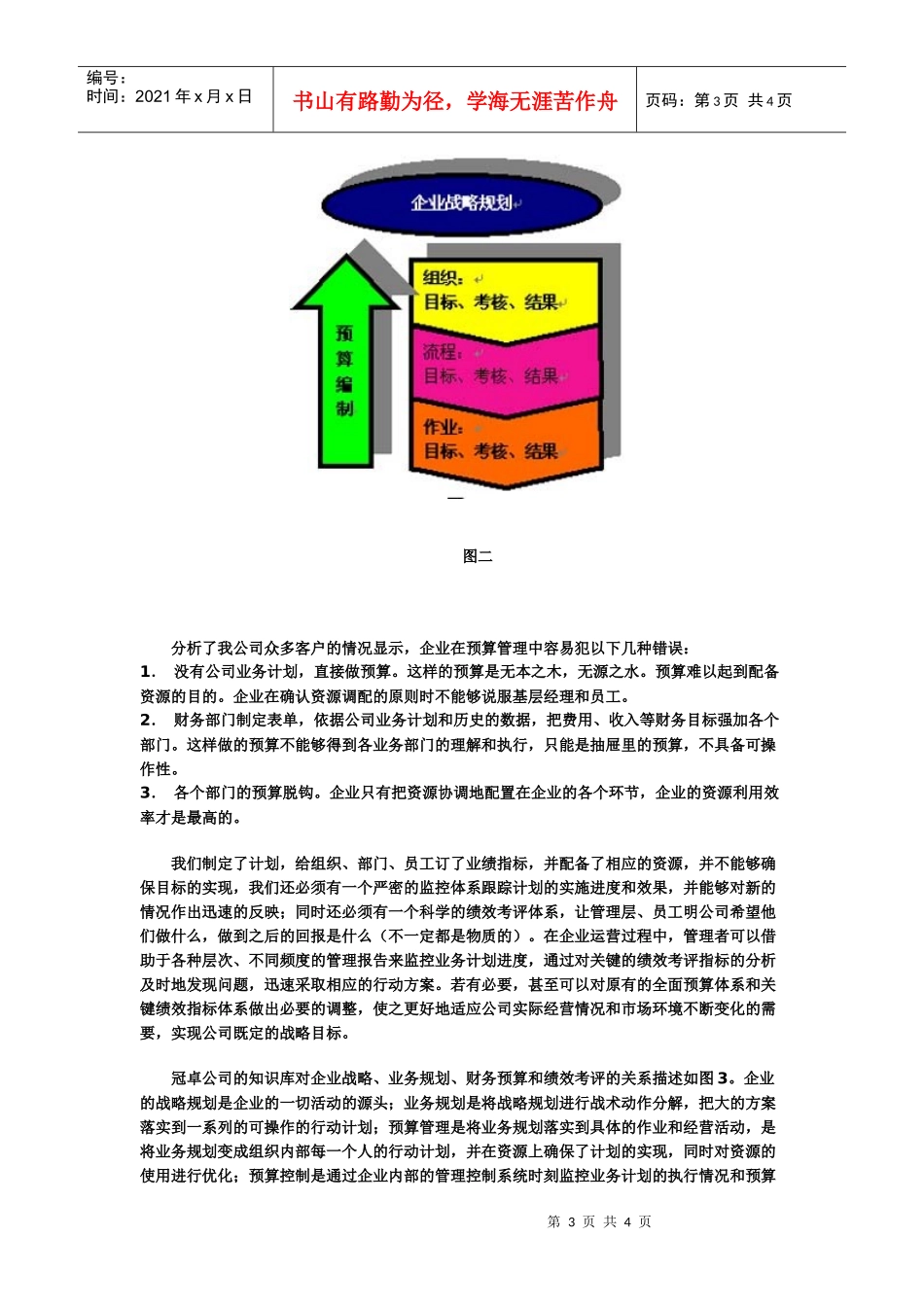 战略预算和绩效考评的关系_第3页