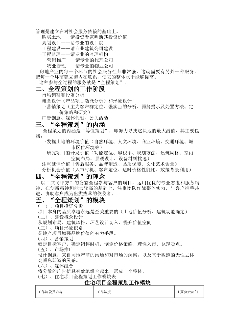 我国房地产全程策划工作报告_第2页