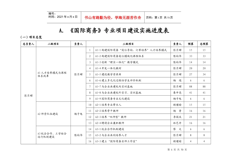 我校国家示范校建设项目实施进度总表(修订终版)_第3页