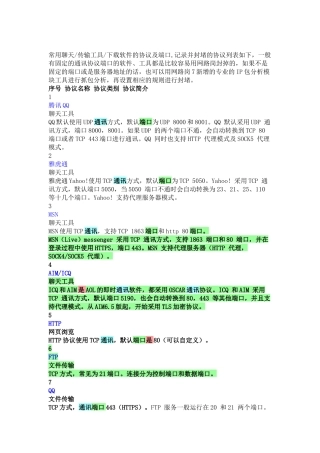 常用聊天传输工具下载软件的协议及端口