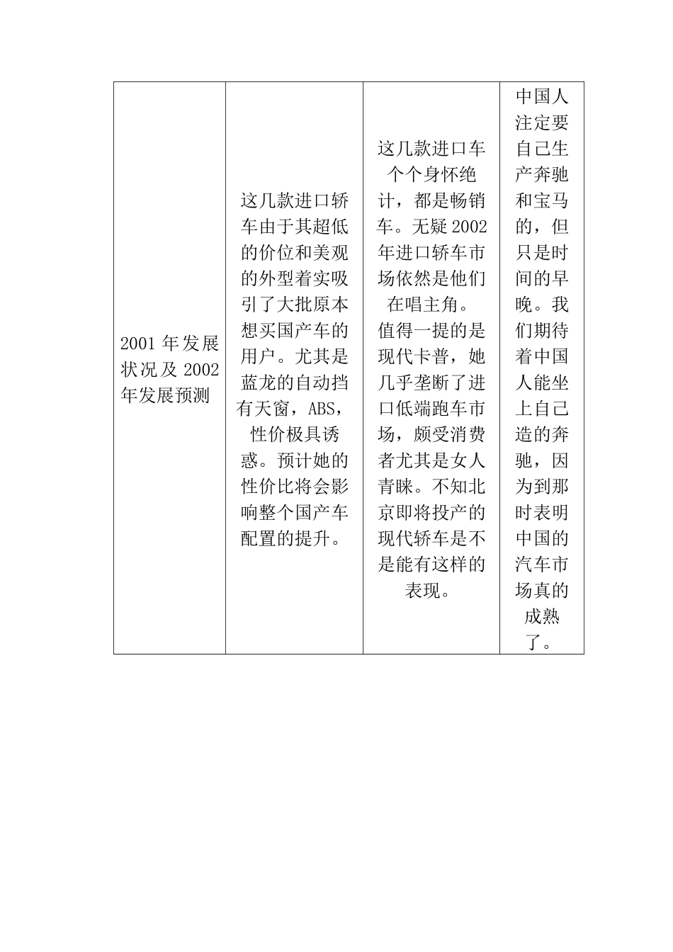 重要资料汇编：某某年数据_第3页