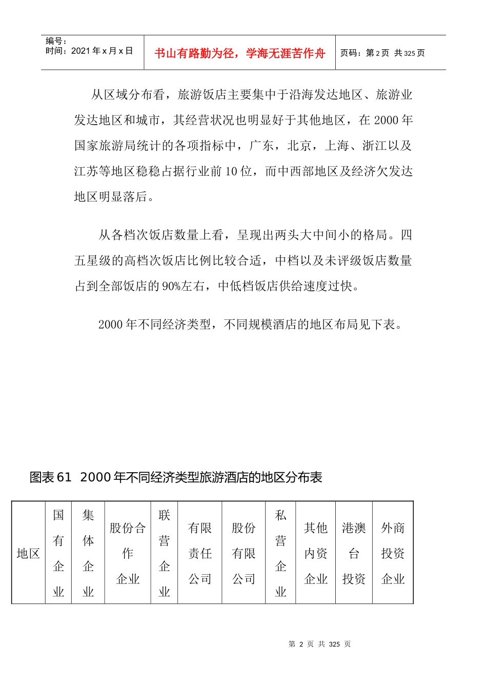 我国宾馆酒店业的行业分析_第2页