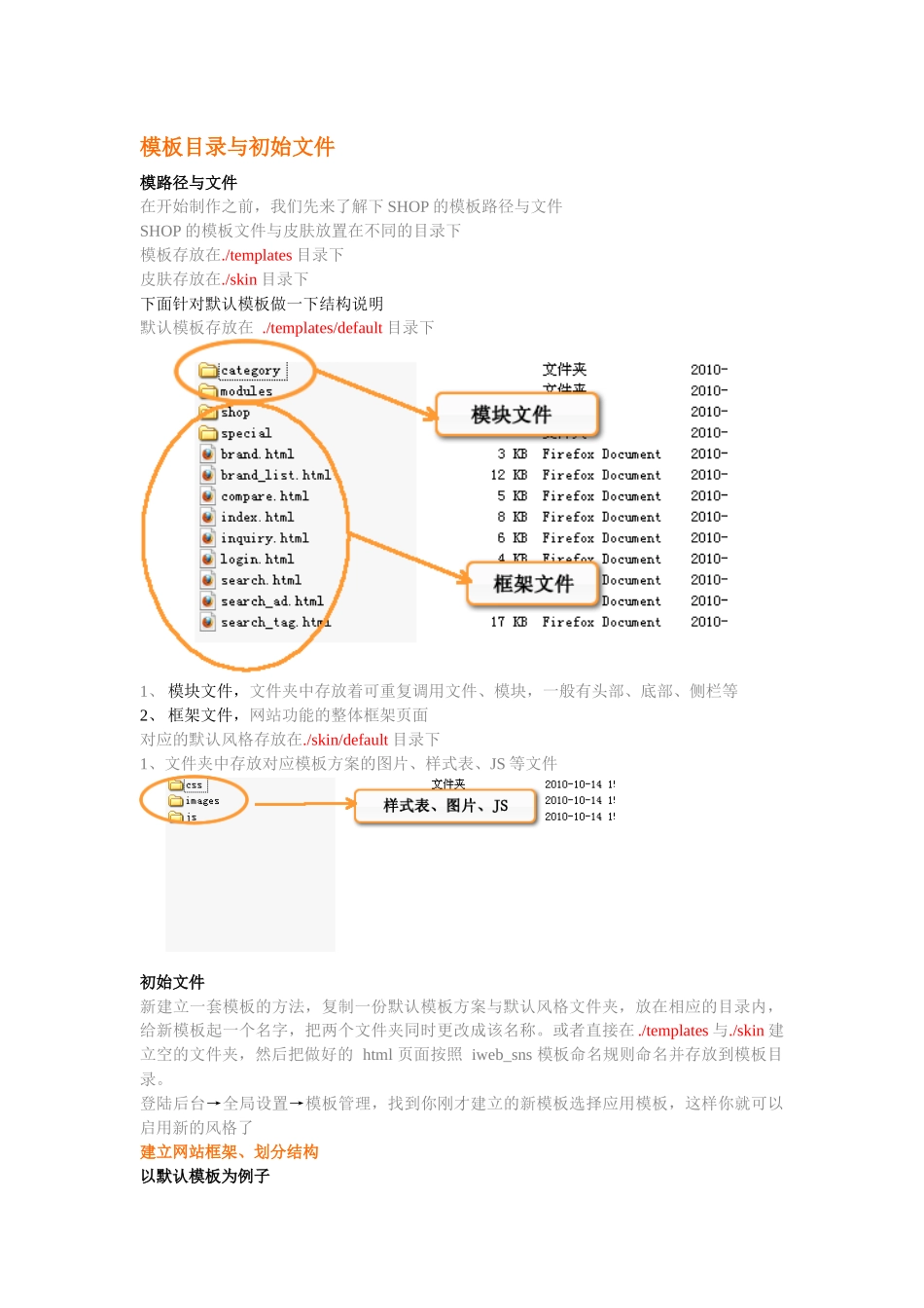 电子商务 iwebshop 二次开发文档(简单版)_第1页