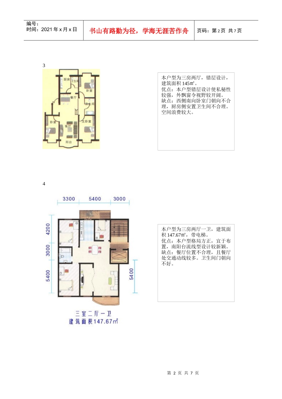 户型建议与优劣分析_第2页