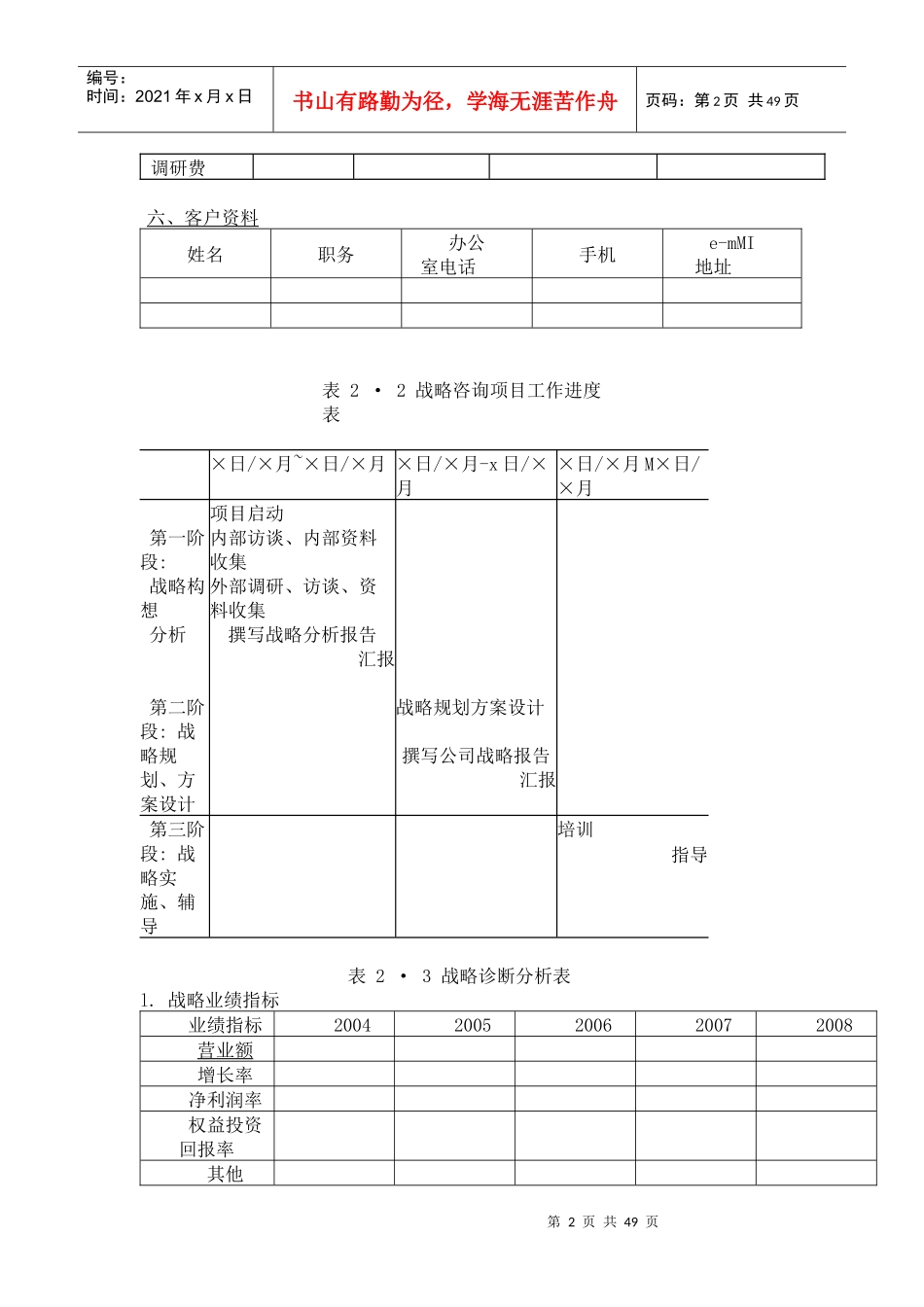 战略管理咨询实务_第2页
