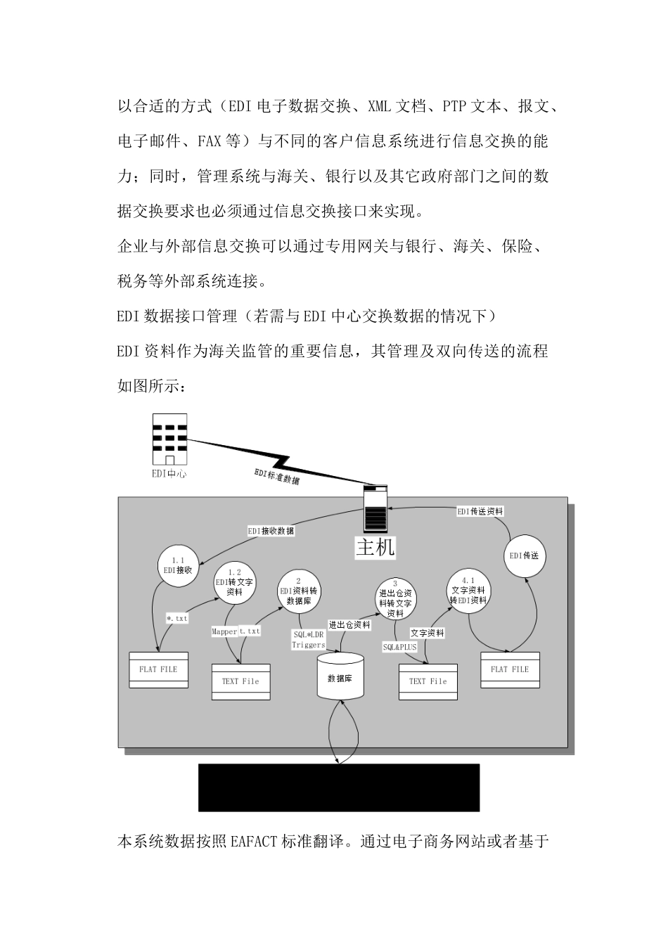电子商务数据交换信息系统讲义_第2页