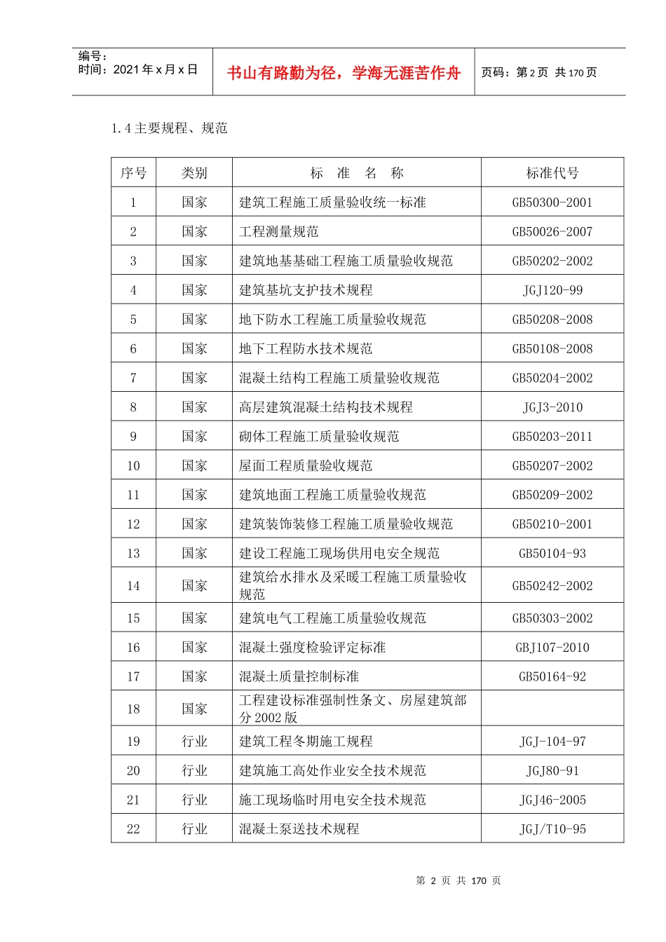 总商会大厦及住宅项目施工组织设计方案_第2页