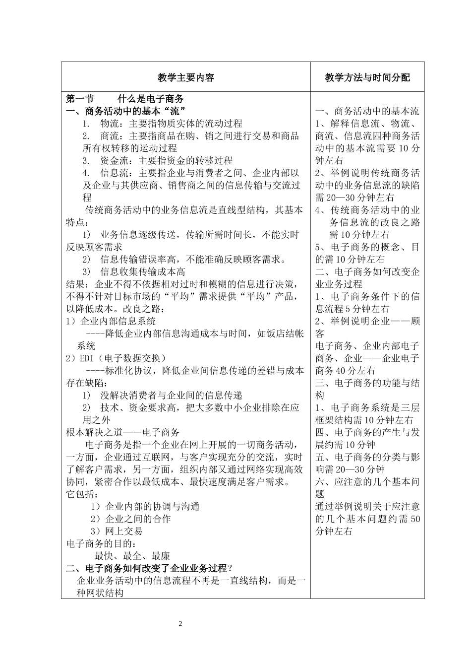 电子商务概论教案完整版(doc 68页)_第2页