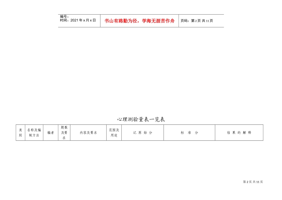 心理测验量一览表_第2页