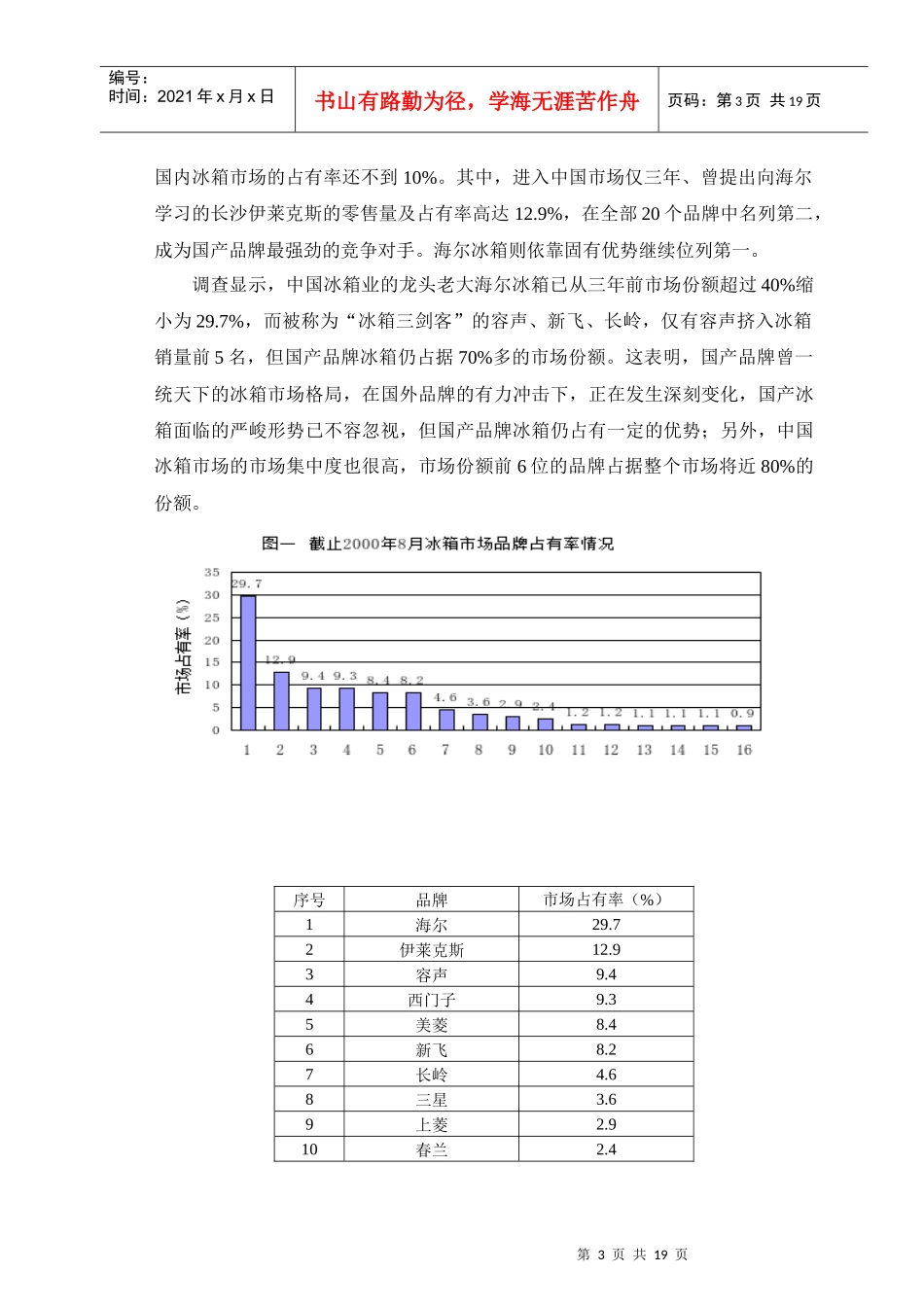 我国冰箱行业营销分析_第3页