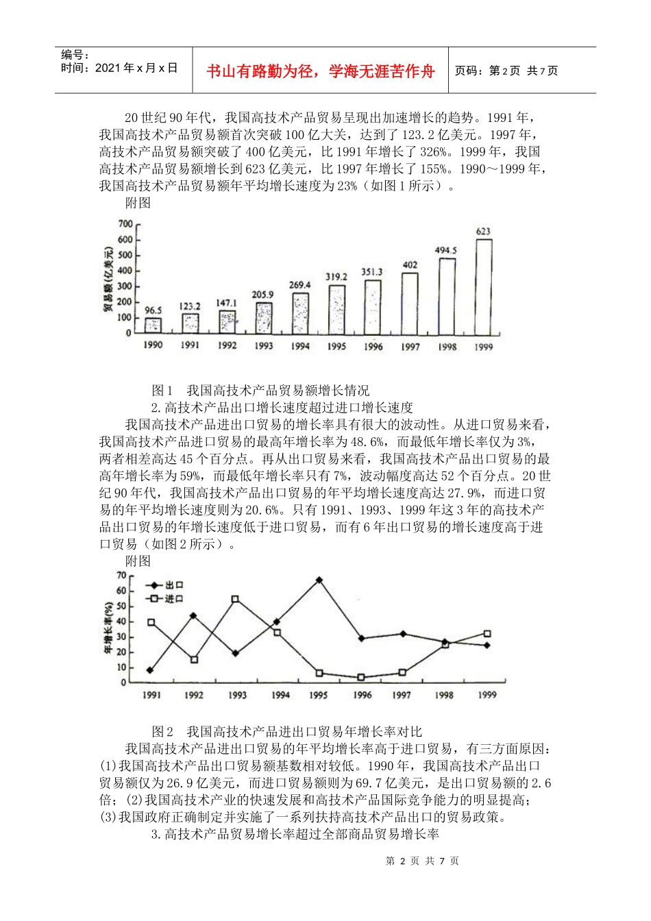 我国高技术产品贸易发展与对策研究_第2页